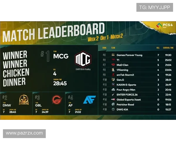 凯发PA老虎机：强大的技术支持确保游戏运行稳定流畅，体验极佳