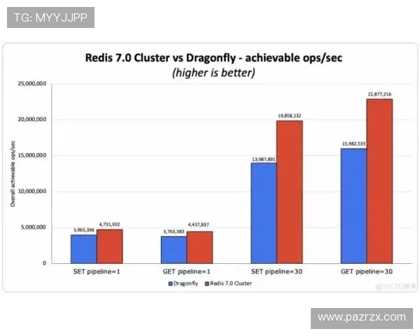 凯发快3开奖历史数据分析帮助玩家把握趋势提升中奖概率