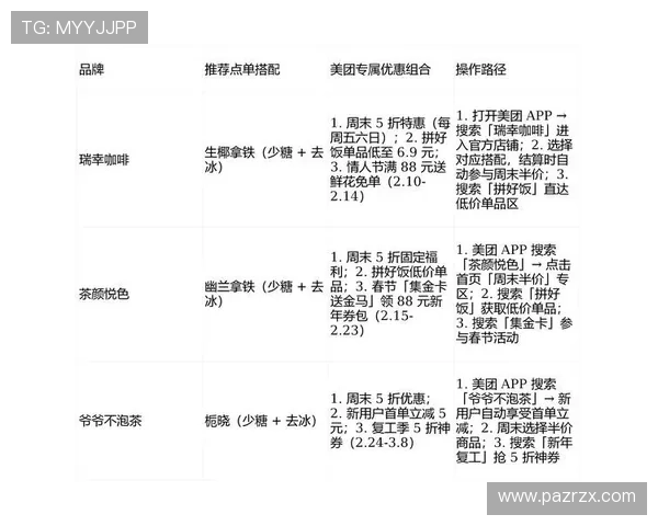 凯发体育注册优惠活动推荐注册成功后享受的专属福利与优惠方案 凯发体育注册优惠活动推荐注册成功后享受的专属福利与优惠方案