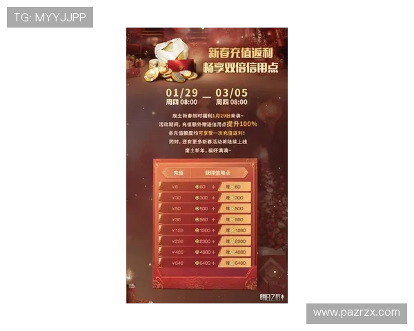 AG亚电游总官网最新优惠活动与充值返利攻略帮助玩家合理规划游戏资金享受更多福利与优惠提升游戏体验的实用技巧与最新优惠信息分享