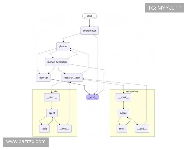 K8真人官网的最新动态与未来发展趋势展望 K8真人官网的最新动态与未来发展趋势展望