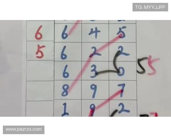 全面解析大发快三计划的玩法技巧帮助玩家掌握中奖规律与风险控制方法 全面解析大发快三计划的玩法技巧帮助玩家掌握中奖规律与风险控制方法