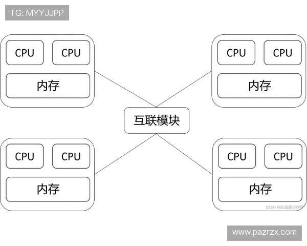 凯发电游的官网:平台技术支持与客户服务体系全面介绍 凯发电游的官网:平台技术支持与客户服务体系全面介绍