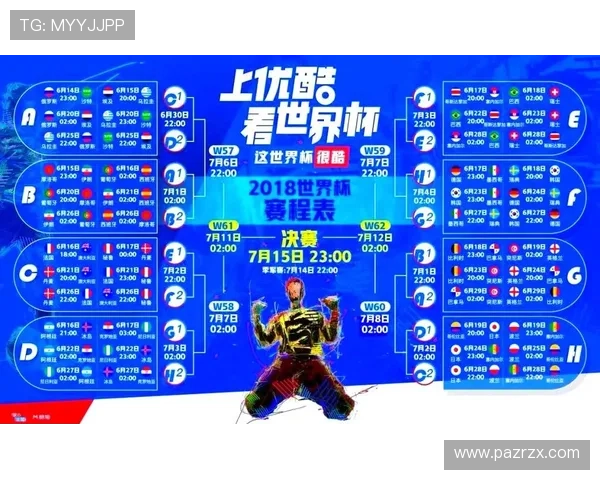 世界杯直播怎么看实时更新最权威的官方渠道与第三方平台推荐