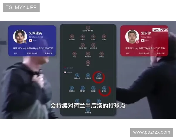 2026年世界杯荷兰对阵日本比赛头像制作技巧与赛事精彩瞬间回顾 2026年世界杯荷兰对阵日本比赛头像制作技巧与赛事精彩瞬间回顾